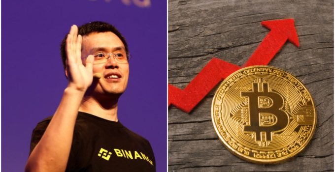 bitcoin price, binance US launch