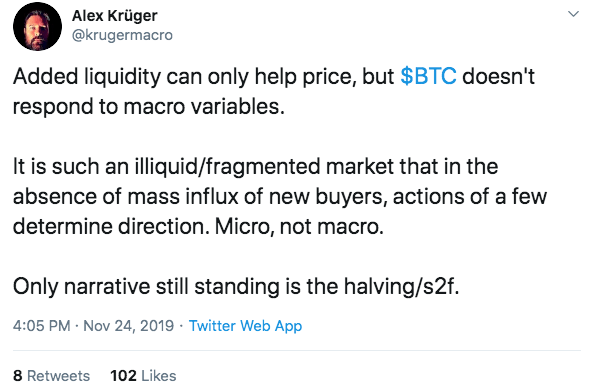 The Sell-Off Annihilated the Narrative That QE Is Bitcoin Rocket Fuel Alex Kruger explaining why QE does not impact bitcoin