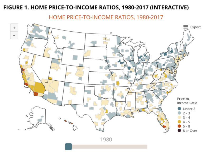 US Housing Market Bubble Won't See Broke Millennials Buying Boomers' Homes