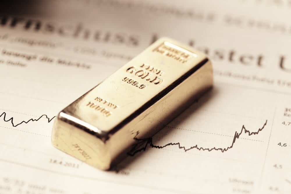 Gold, Stock Market