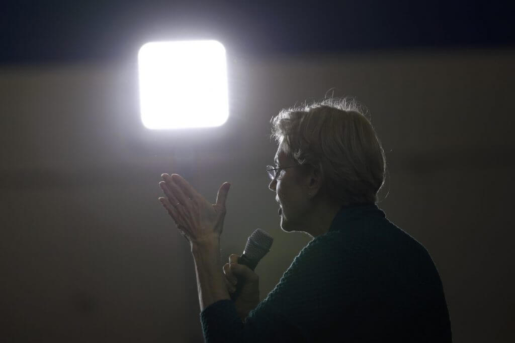 Elizabeth Warren, Dow Futures, Dow, Dow Jones