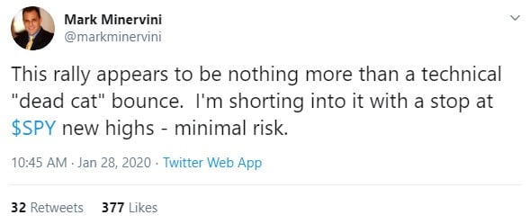 Mark Minervini is confident that the SPY is primed for a short