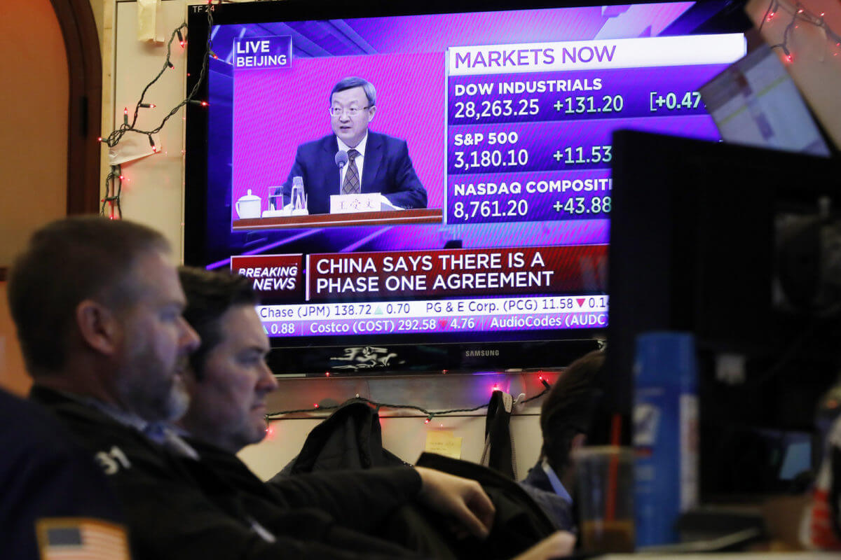 impact of trade war on stock market in 2020