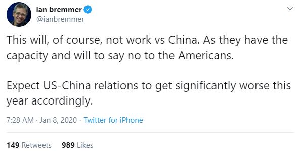 us-china trade war is greatest threat to stock market