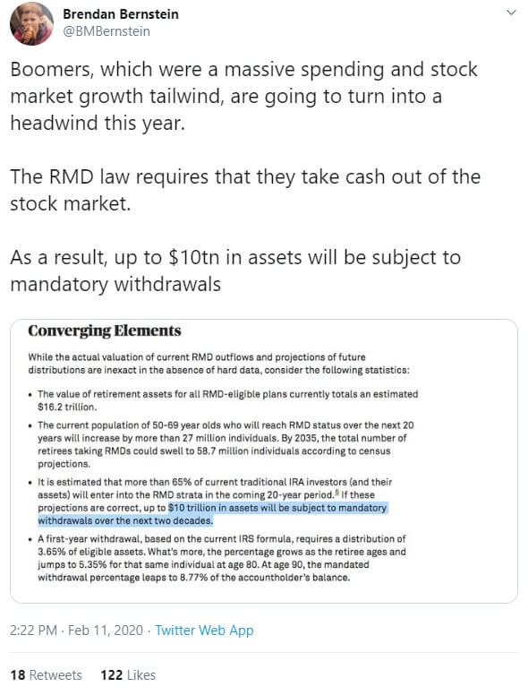 Boomers account for $10 trillion in assets