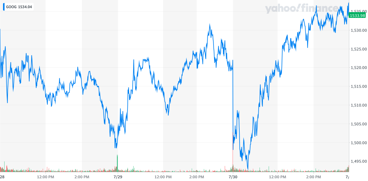 When the Stock Market Tanks, These 3 Stocks Should Be on Your Radar