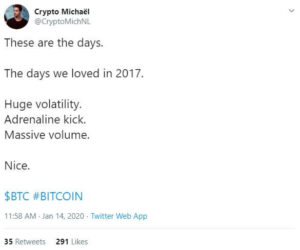 a twitter account with a bitcoin tweet about bitcoin