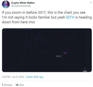 a screenshot of a tweet with the caption'if you zoom