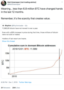 a tweet with a graph on the bottom of it