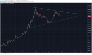 a blue triangle with a red triangle on it