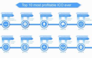 a blue and white road map with arrows pointing in different directions