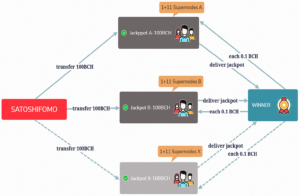 a diagram of a computer network with two people