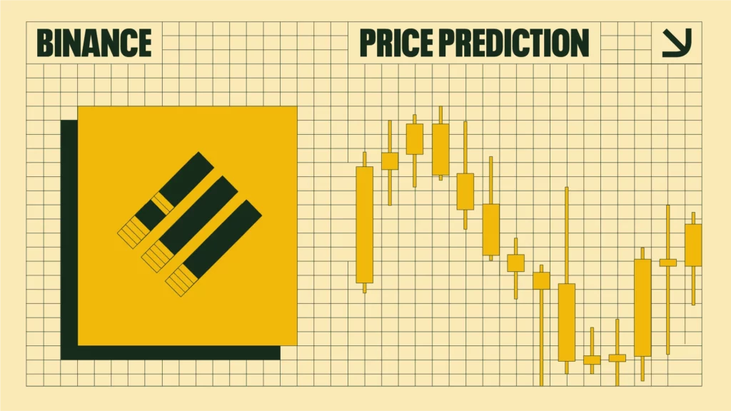 Binance price prediction