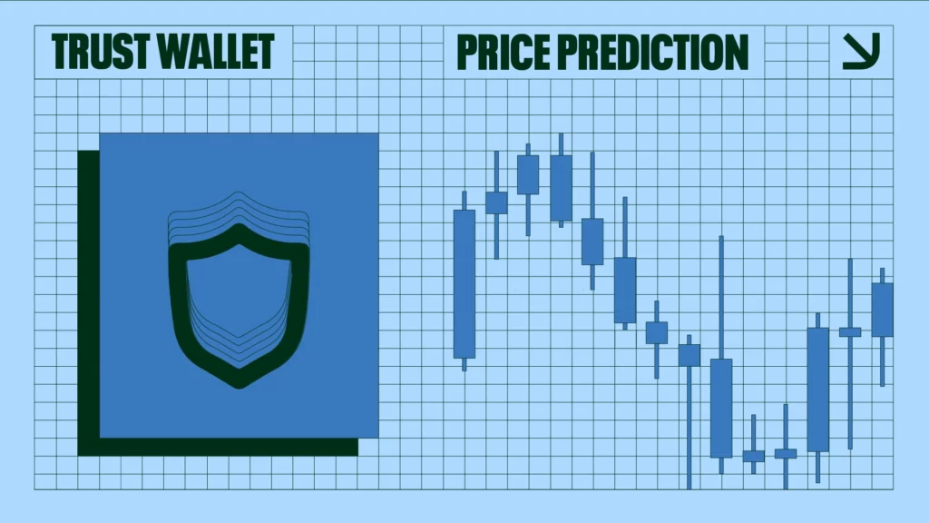 Trust Wallet Price Prediction 2025: TWT Eyes a Comeback to Previous Highs