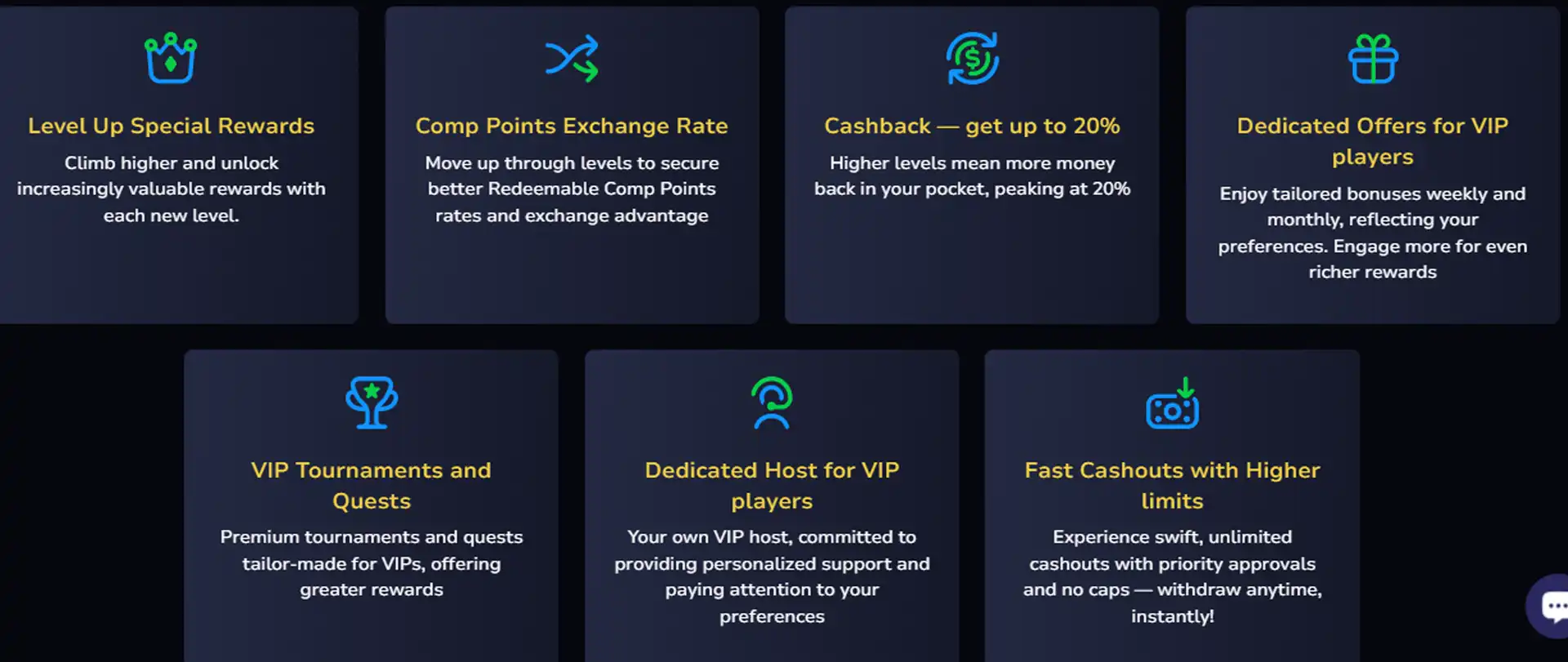 CCN.com screenshot of 7Bit casino VIP perks