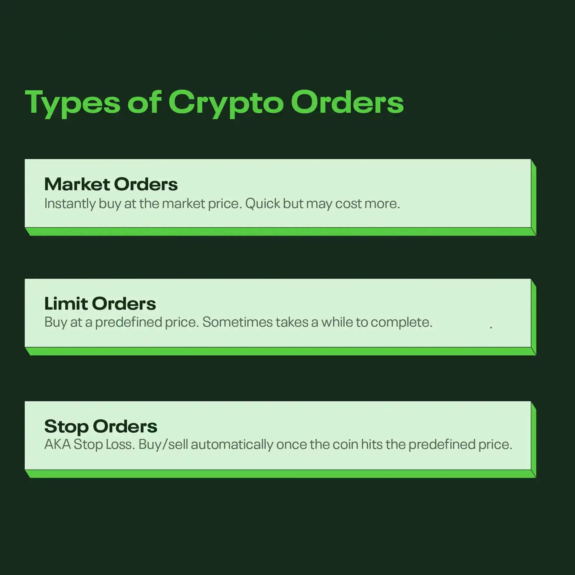 Types of crypto orders