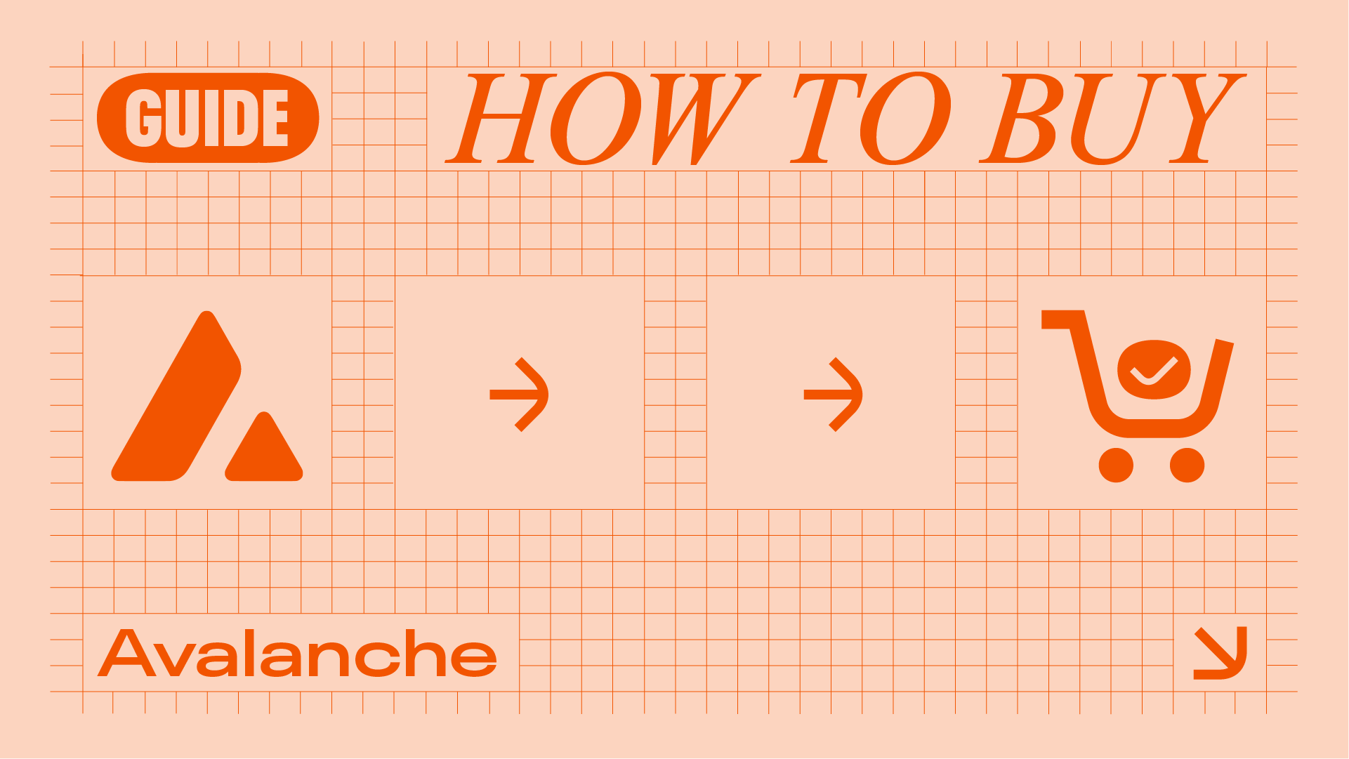 How To Buy Avalanche in 2026 | CCN.com