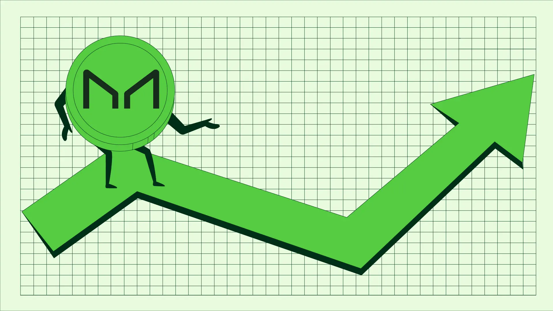 makerdao-price-rally-potential-new-highs-for-mkr-soon-ccn