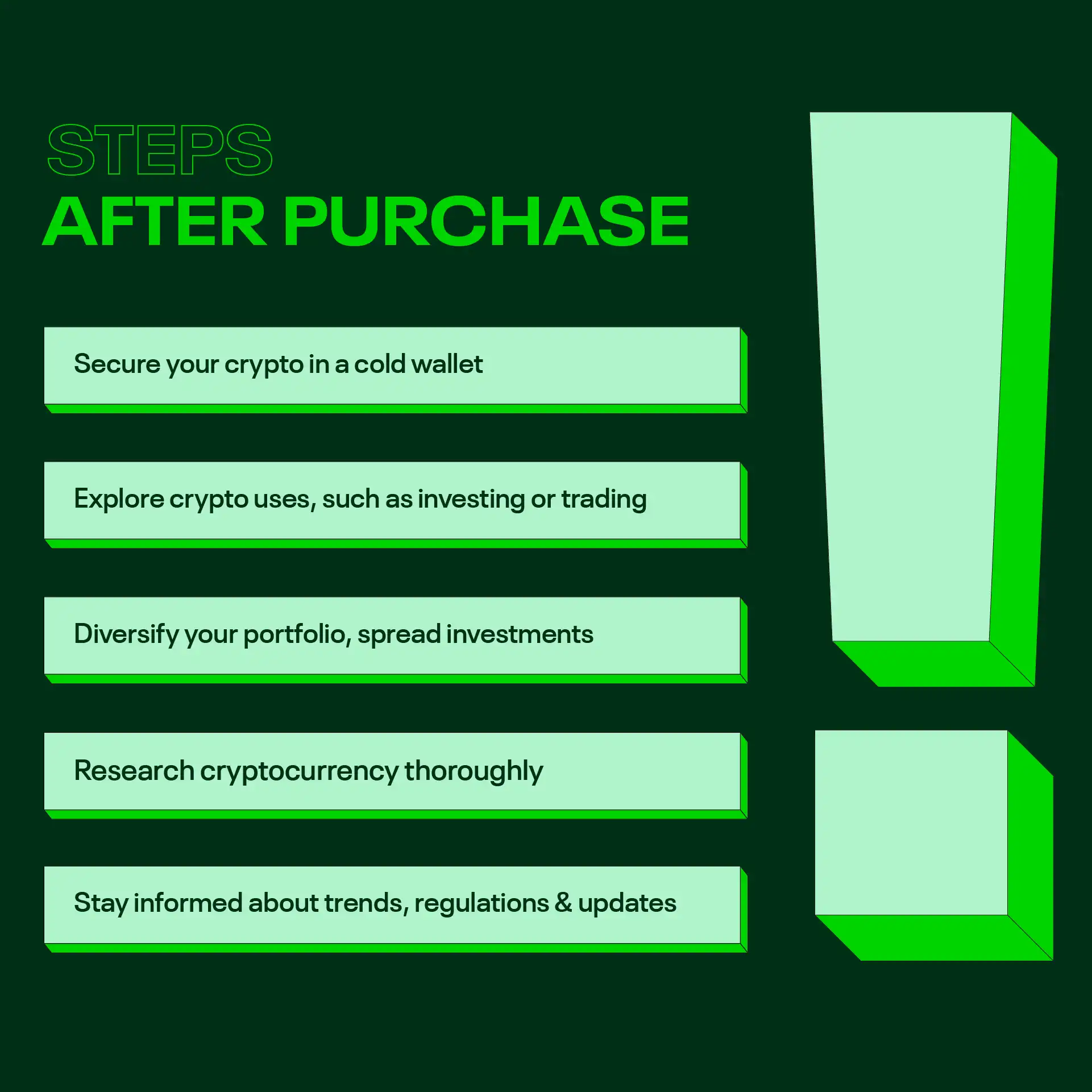 Steps after purchasing crypto