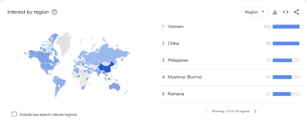philippines
