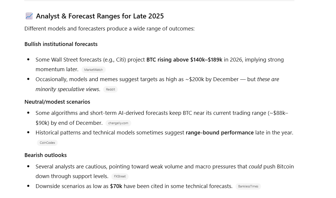 ChatGPT's Bitcoin Price Prediction