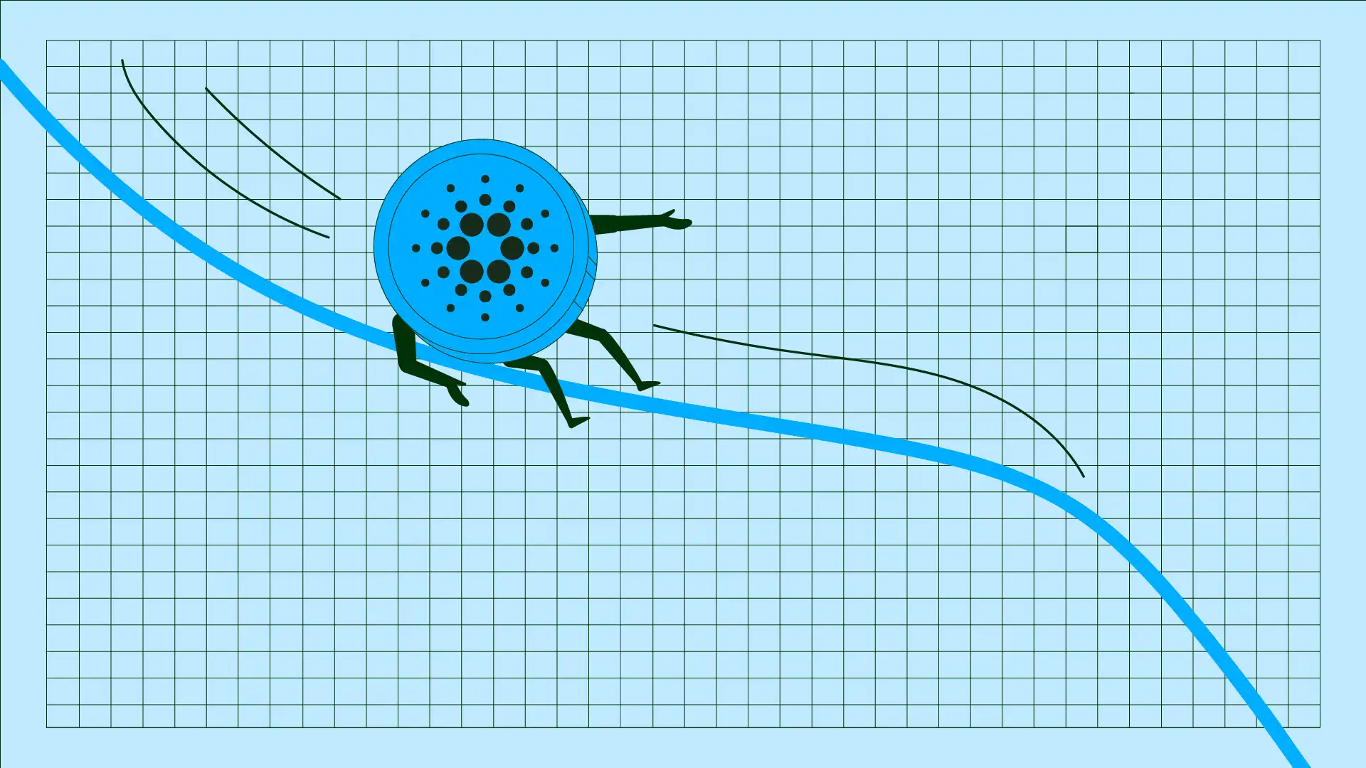 Cardano Falls Despite Record Developer Activity -- Can it Recover? | CCN.com