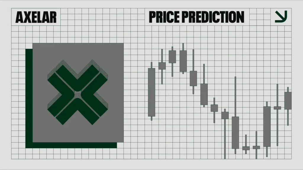 Axelar price prediction