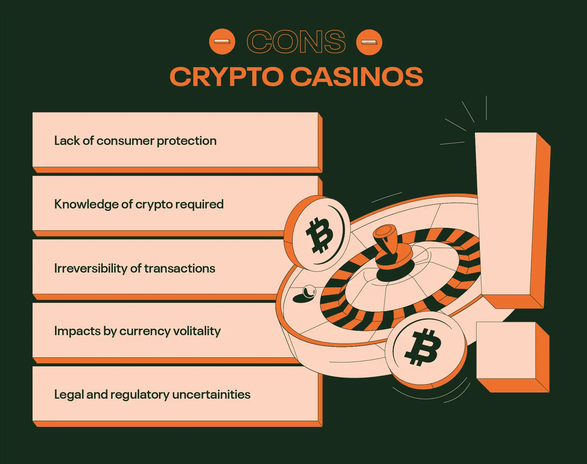 Cons of crypto casinos