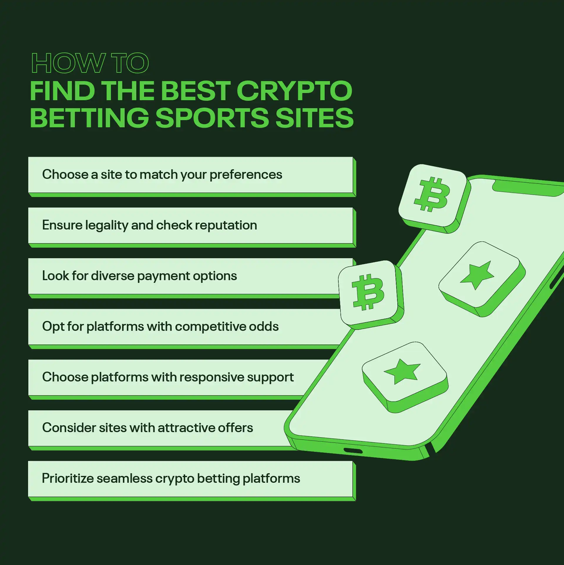 Choosing crypto sports betting
