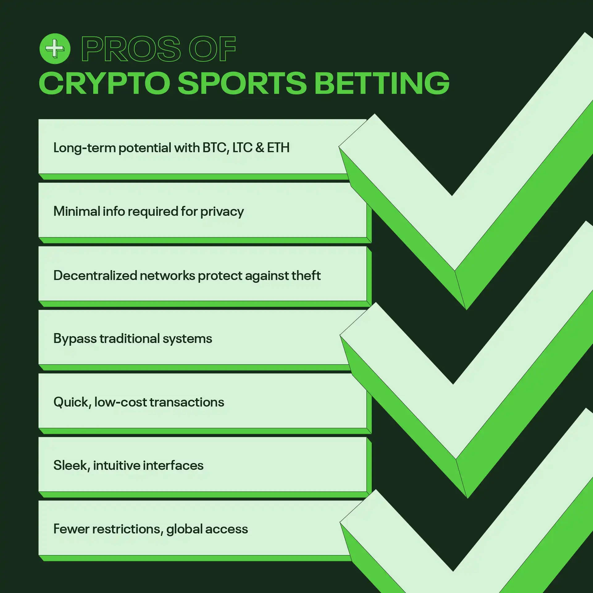 Crypto sports betting pros