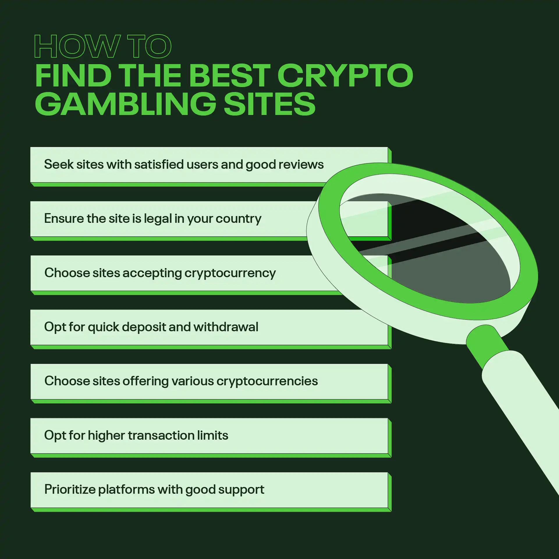 How to find the best crypto gambling sites