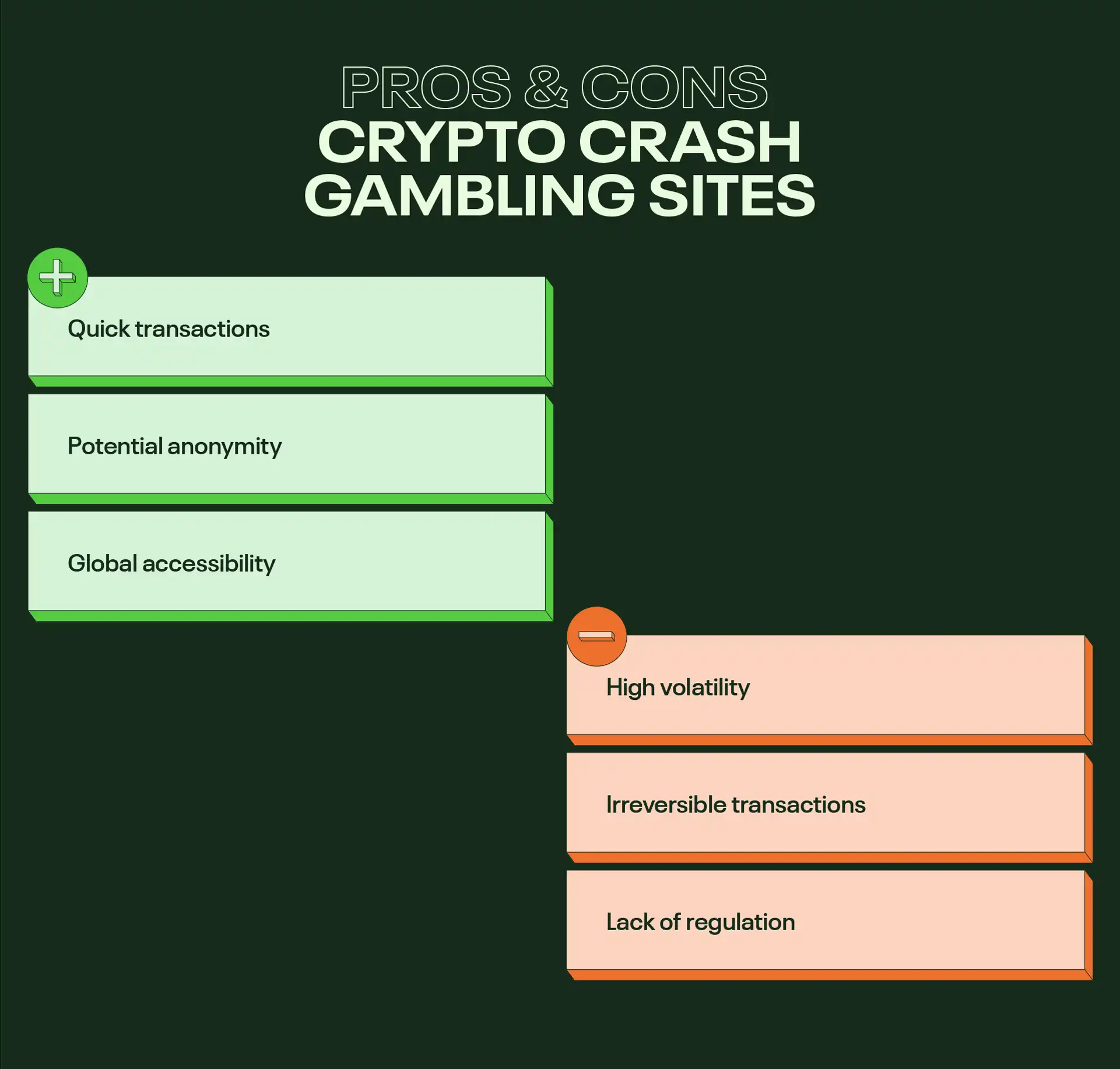 Pros and cons of crypto crash gambling sites