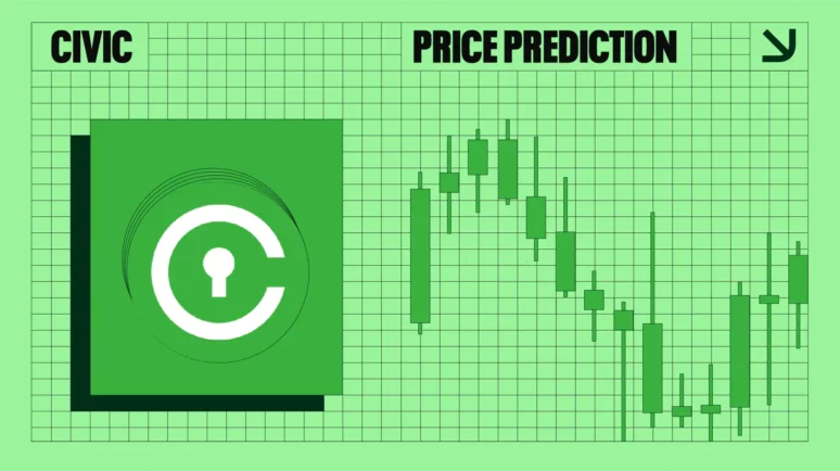 Civic price prediction