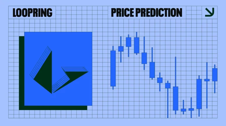 Loopring price prediction