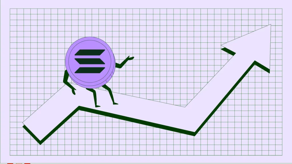 SOL price set for a major correction soon.