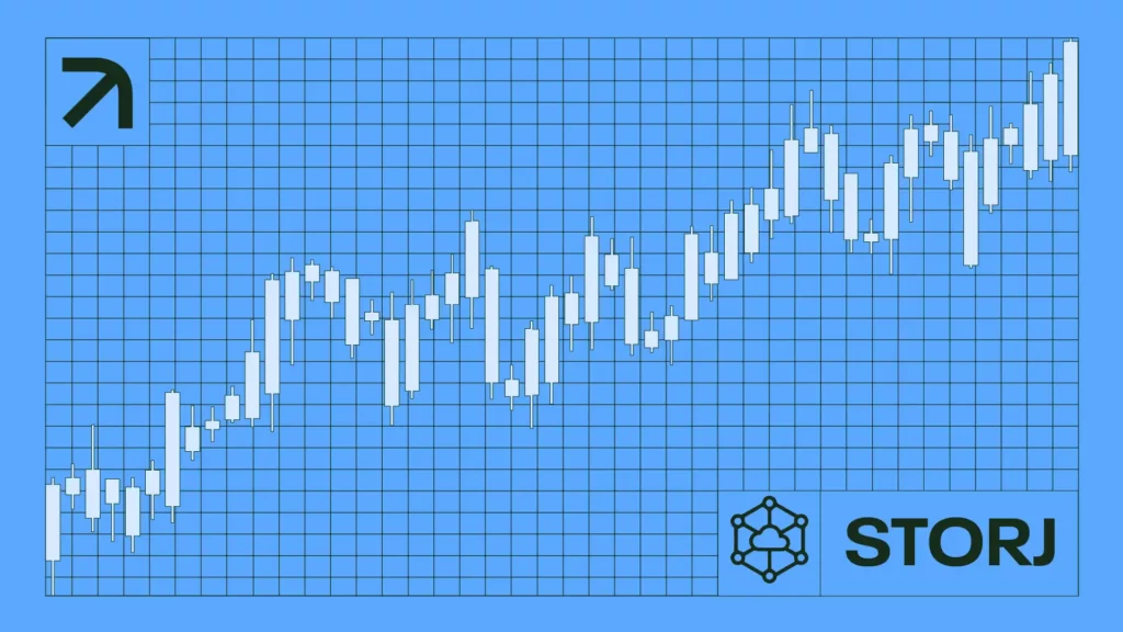 STORJ Price Analysis