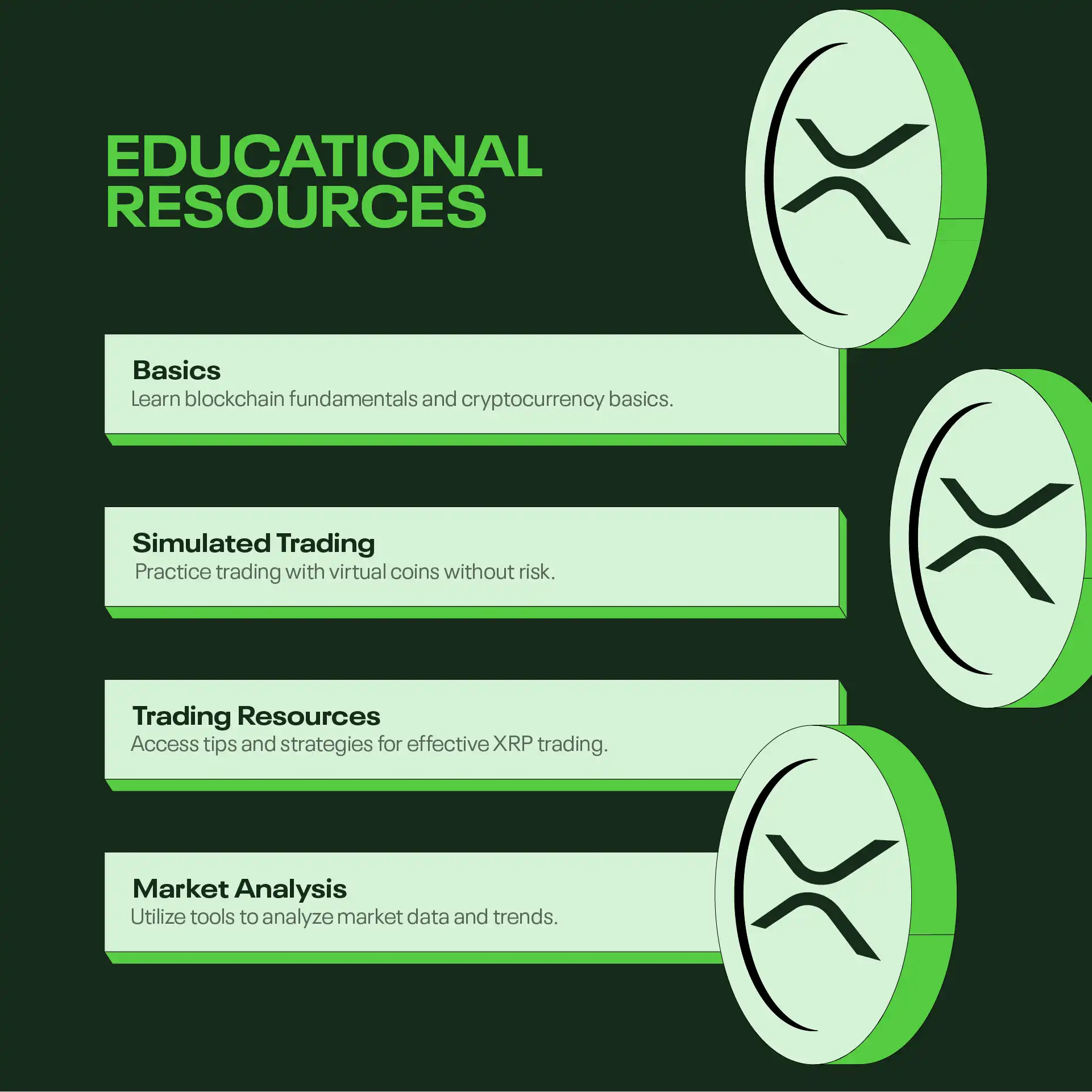 XRP educational resources