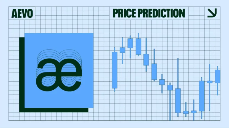 Aevo price prediction