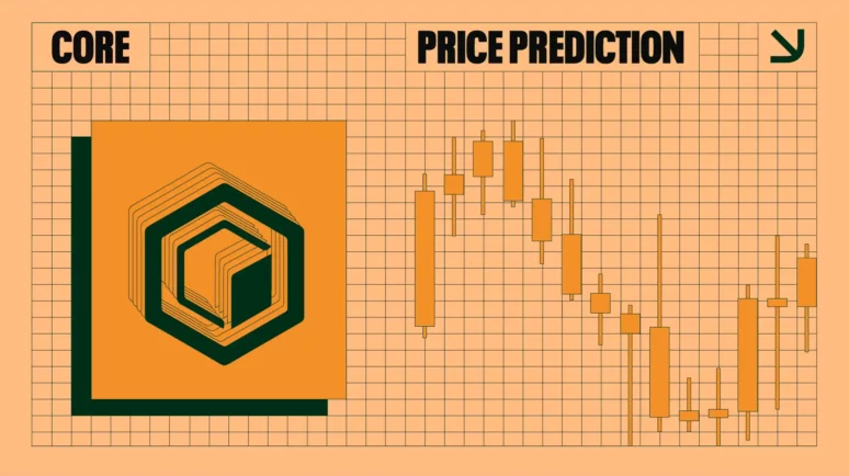 Core price prediction