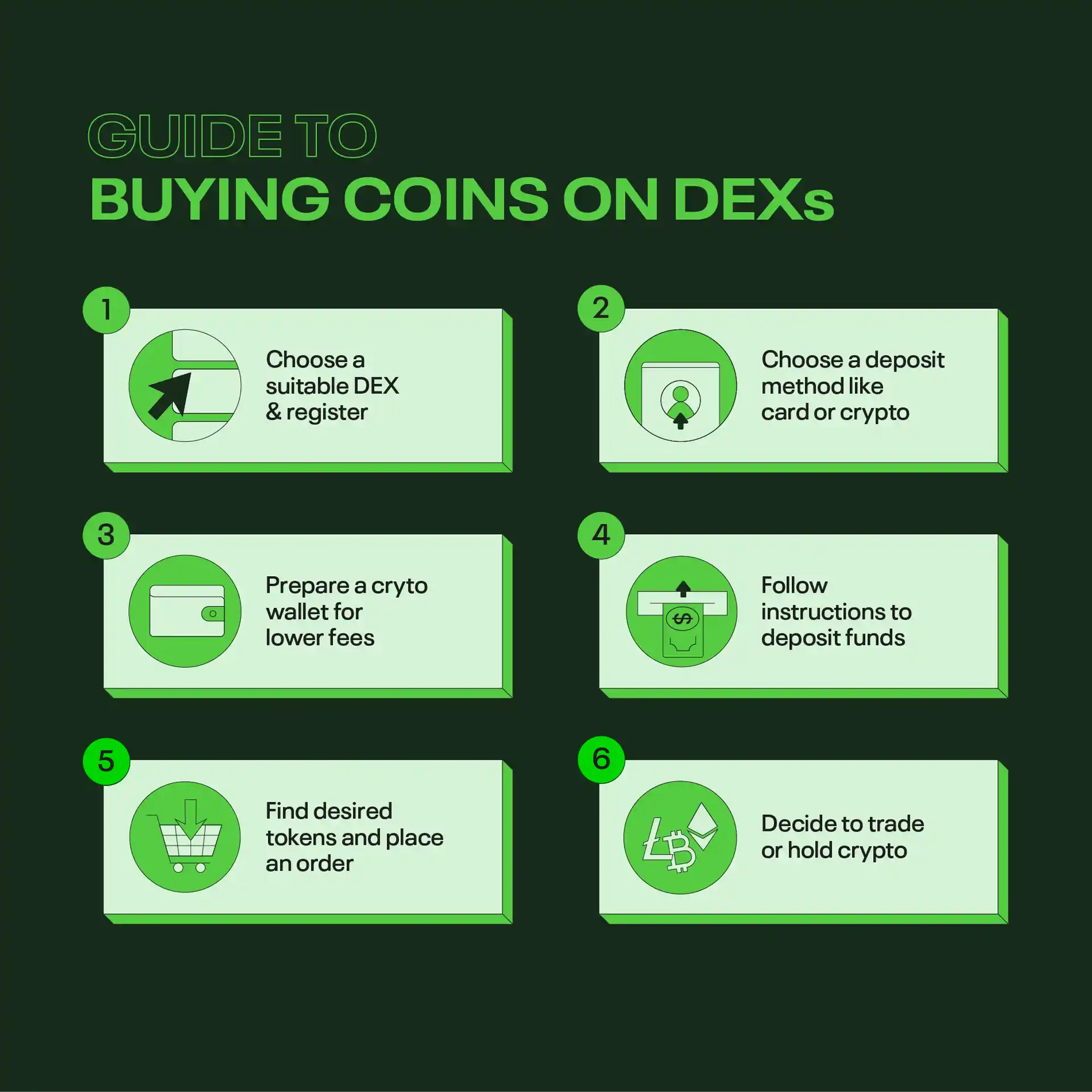 Guide to buying coins on decentralized exchanges