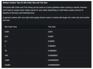 Table for minimum order tick size and tick size.