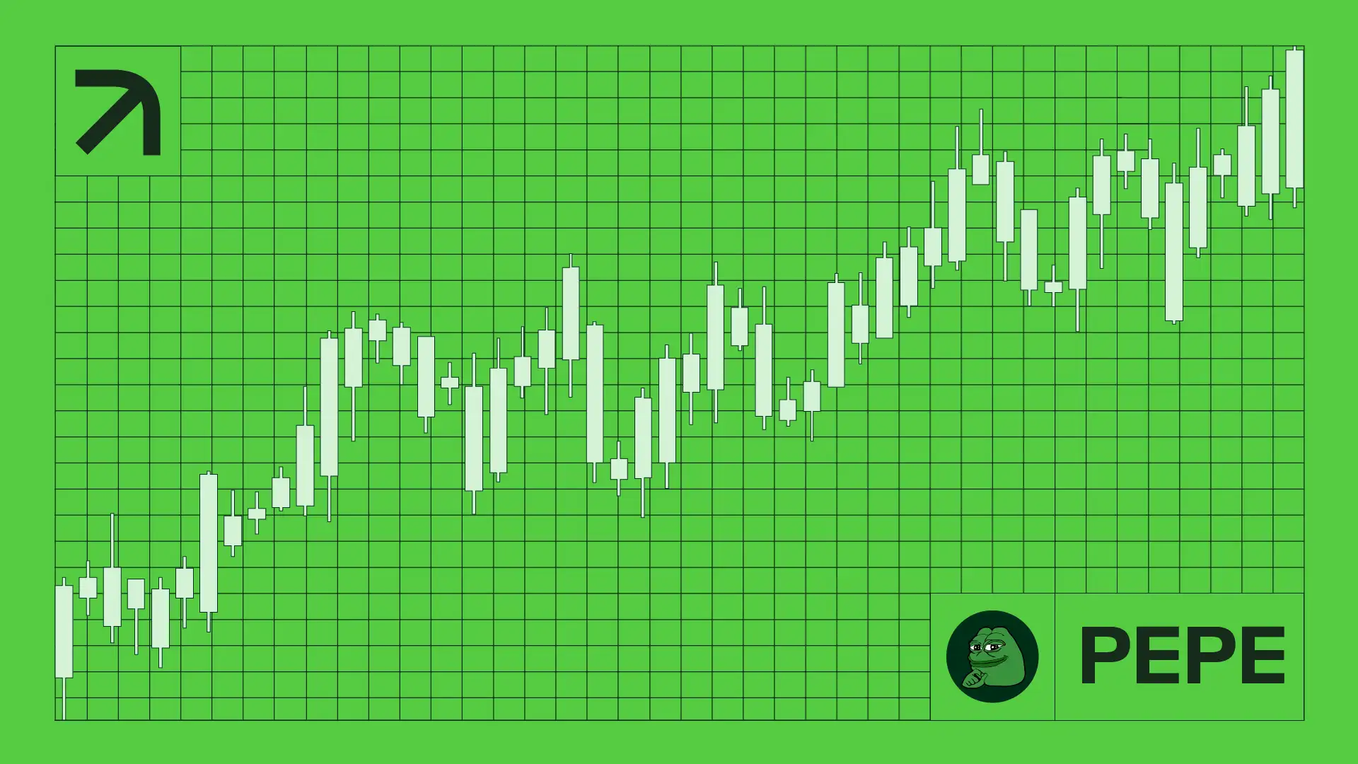 PEPE Price Climbs After Breakout — 24% Gains in Sight