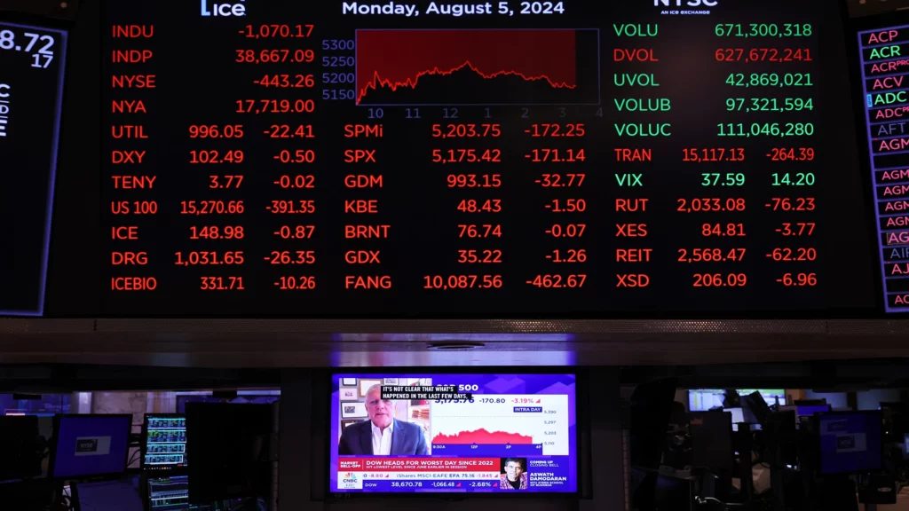 Liquidations.