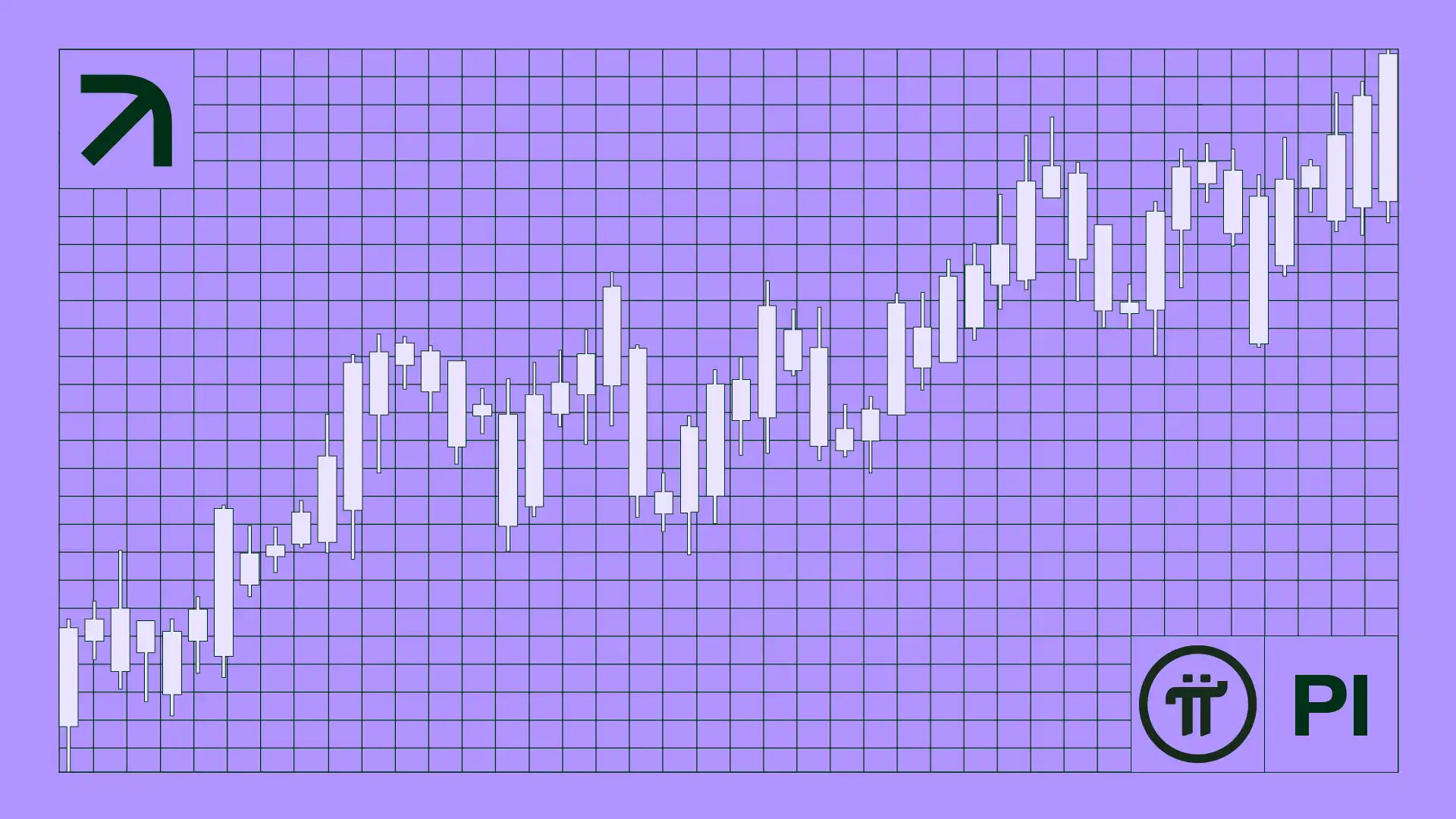 PI Eyes $100 Target as Price Breaks Out — New Yearly High Next?