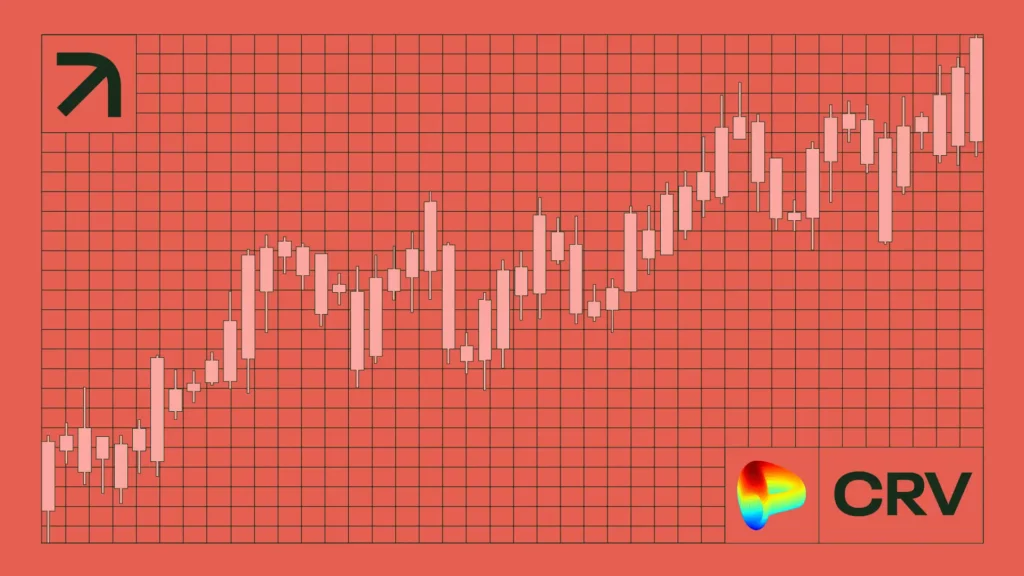 CRV technical analysis