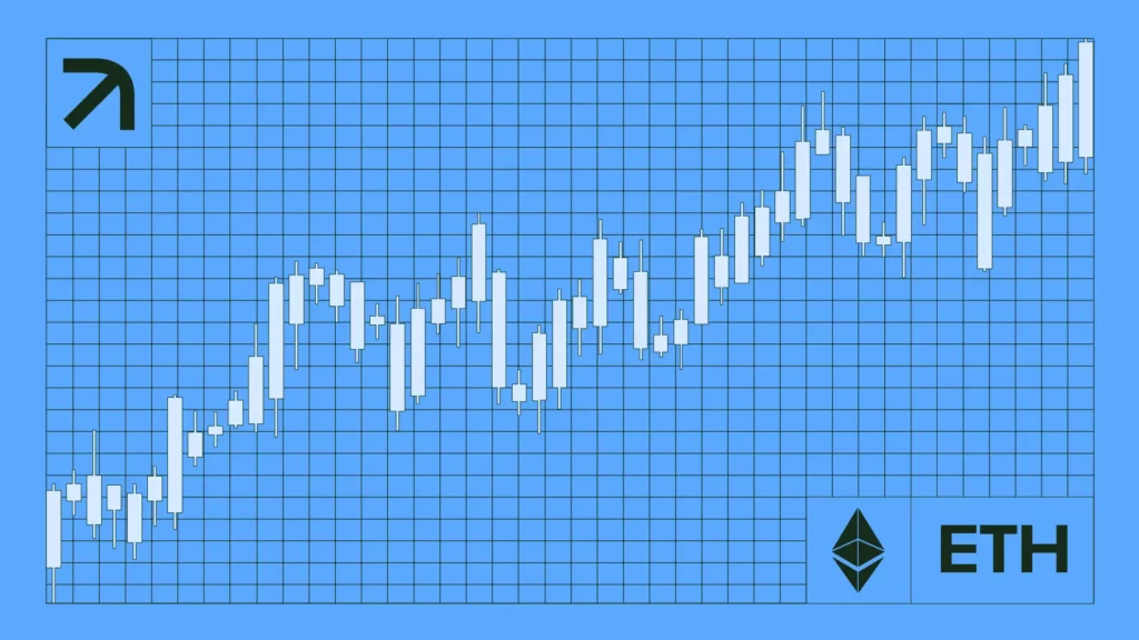 Ethereum (ETH) Price Reaches Prior High After Breaking Descending Trendline