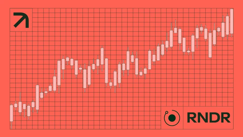 Render Gains 44% Before Retracing — Signs Point to Uptrend Continuation
