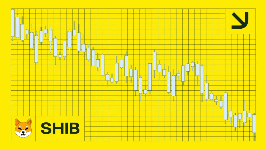SHIB technical analysis