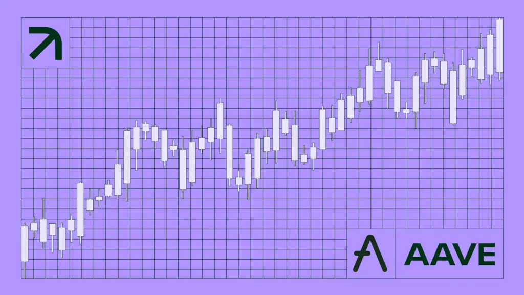 AAVE Increase
