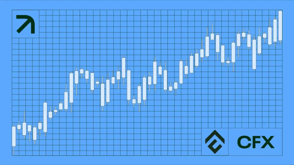 Conflux (CFX) Price Surges 110% but Resistance Break Needed for Bullish Confirmation